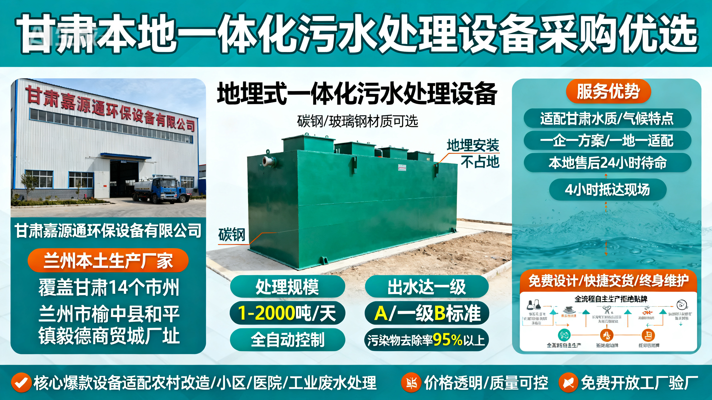 甘肃采购猇亭一体化猇亭污水处理设备_优先选本地生产厂家_直...式解决甘肃污水处理需求_选本地实体厂家_靠谱有保障.jpeg
